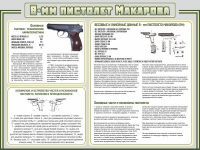 Стенд "Пистолет Макарова" - «globural.ru» - Алапаевск
