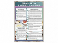 Стенд "Охрана труда в кабинете технологии" - «globural.ru» - Алапаевск