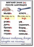  Русский язык. 3 класс. Комплект таблиц по русскому языку для начальной школы. Учебно наглядные пособия - «globural.ru» - Алапаевск