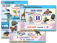 Комплект таблиц для начальной школы "Обучение грамоте. Письмо и развитие речи" - «globural.ru» - Алапаевск