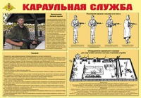 Плакат "Караульная служба" - «globural.ru» - Алапаевск
