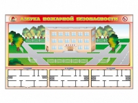 Доска магнитно-маркерная панорамная "Азбука пожарной безопасности" + комплект тематических магнитов + магнитно-маркерные фрагменты этажей - «globural.ru» - Алапаевск
