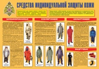 Плакат "Средства индивидуальной защиты кожи" - «globural.ru» - Алапаевск