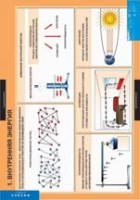 Физика. 8 класс (комплект таблиц) - «globural.ru» - Алапаевск
