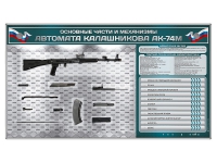 Электрифицированный стенд "Основные части и механизмы автомата Калашникова АК-74М" с полноразмерными, оригинальными макетами деталей и механизмов под стеклом - «globural.ru» - Алапаевск