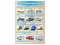 Стенд "Виды транспортных средств" - «globural.ru» - Алапаевск