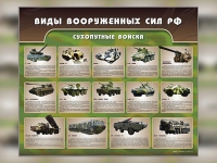 Стенд "Сухопутные войска" - «globural.ru» - Алапаевск