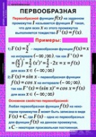 Математика. Алгебра и начала анализа 11 класс - «globural.ru» - Алапаевск