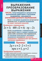 Математика. Алгебра 7 класс (комплект таблиц) - «globural.ru» - Алапаевск