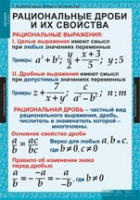 Математика. Алгебра 8 класс (комплект таблиц) - «globural.ru» - Алапаевск