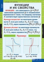 Математика. Алгебра 9 класс (комплект таблиц) - «globural.ru» - Алапаевск