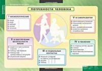 Экономика X - XI класс (комплект таблиц) - «globural.ru» - Алапаевск
