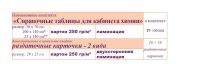 Химия "Справочные таблицы для кабинета химии". Наглядные пособия - таблицы по химии - «globural.ru» - Алапаевск