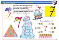 Плакаты и таблицы по математике, 1–4 классы - «globural.ru» - Алапаевск