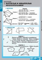 Математика. Многоугольники (комплект плакатов) - «globural.ru» - Алапаевск