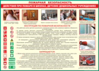 Таблица Действия при пожаре в школах, детских дошкольных учреждениях 1000*1400 винил - «globural.ru» - Алапаевск