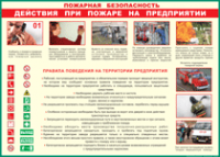 Таблица Действия при пожаре на предприятии	 1000*1400 винил - «globural.ru» - Алапаевск