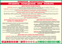 Таблица Правила поведения 1000*1400 винил - «globural.ru» - Алапаевск