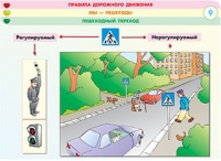 Плакаты и таблицы по правилам дорожного движения - «globural.ru» - Алапаевск