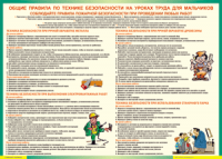 Правила безопасности на уроках труда для мальчиков 1000*1400 винил - «globural.ru» - Алапаевск