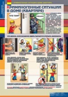 ОБЖ Поведение в криминогенных ситуациях (комплект таблиц) - «globural.ru» - Алапаевск
