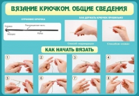 Стенд "Вязание крючком №2" - «globural.ru» - Алапаевск