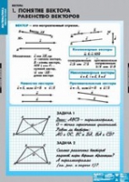 Математика Bекторы (комплект таблиц) - «globural.ru» - Алапаевск