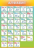Стенд "Алфавит" (вариант 3) - «globural.ru» - Алапаевск