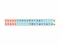 Стенд-лента "Буквы" - «globural.ru» - Алапаевск
