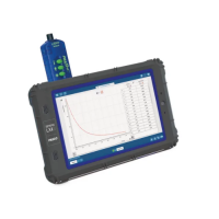 Регистратор данных PASCO SPARK LXi2 для детского сада - «globural.ru» - Алапаевск