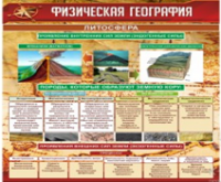 Стенд "Физическая география. Литосфера" (вариант 1) - «globural.ru» - Алапаевск
