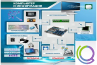 Стенд "Компьютер и информация" - «globural.ru» - Алапаевск