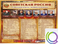 Стенд "Советская Россия" - «globural.ru» - Алапаевск