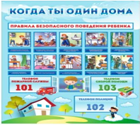 Стенд "Когда ты один дома" - «globural.ru» - Алапаевск