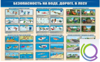 Стенд "Безопасность на воде, дороге, в лесу" - «globural.ru» - Алапаевск