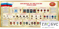 Стенд "Ордена и медали России" - «globural.ru» - Алапаевск