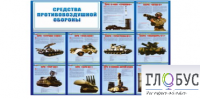 Стенд "Средства противовоздушной обороны" - «globural.ru» - Алапаевск
