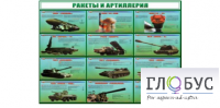 Стенд "Ракеты и артиллерия" - «globural.ru» - Алапаевск
