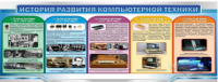 Стенд "История развития компьютерной техники" (вариант 2) - «globural.ru» - Алапаевск