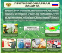 Стенд "Противопожарная защита" - «globural.ru» - Алапаевск