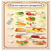 Стенд "Форма нарезки продуктов" - «globural.ru» - Алапаевск