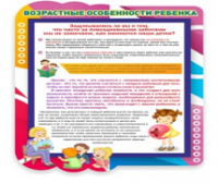 Стенд "Возрастные особенности ребенка" - «globural.ru» - Алапаевск