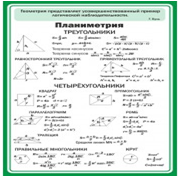 Стенд "Планиметрия" - «globural.ru» - Алапаевск