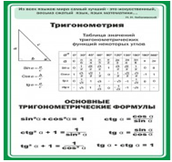 Стенд "Тригонометрия" (вариант 2) - «globural.ru» - Алапаевск