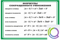Стенд "Формулы сокращенного умножения" (вариант 2) - «globural.ru» - Алапаевск
