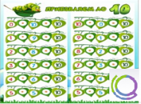 Стенд "Прибавляем до 10" - «globural.ru» - Алапаевск