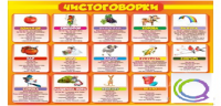 Стенд "Чистоговорки" часть 2 - «globural.ru» - Алапаевск