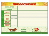 Магнитно-маркерный плакат "Предложение" с набором магнитных карточек + методические рекомендации - «globural.ru» - Алапаевск