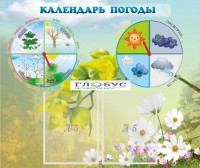 Стенд "Календарь погоды" - «globural.ru» - Алапаевск