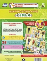 Сюжетно-ролевая игра "Семья" для детей 4-5 лет - «globural.ru» - Алапаевск